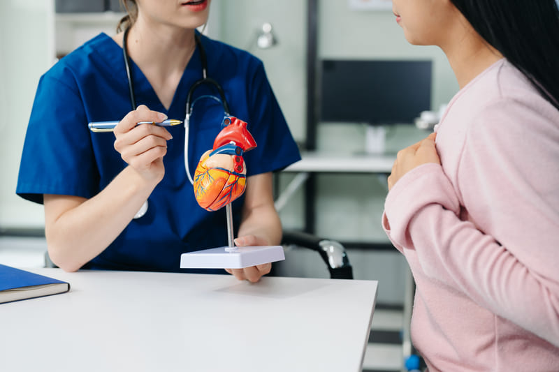 consult cardiologic cand